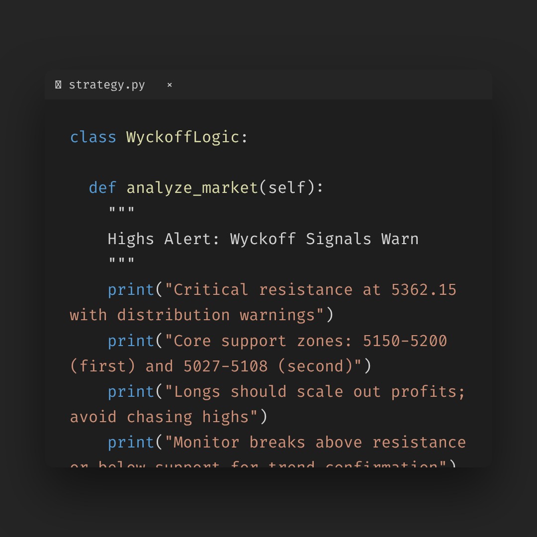 20260107 000987.SH Market Data Review Report (Based on Wyckoff Volume-Price Perspective)