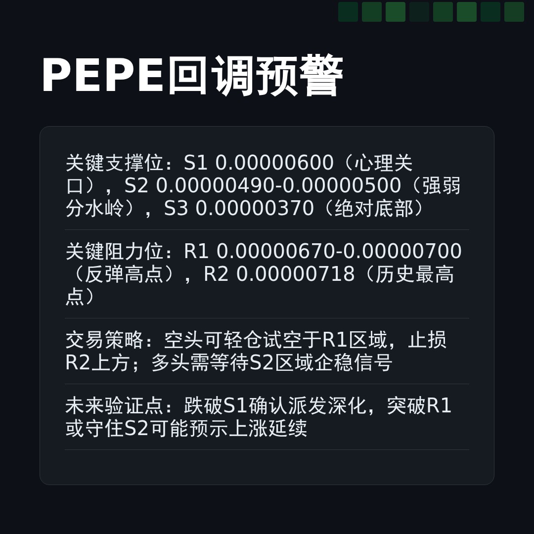 20260111 PEPEUSDT 行情数据复盘报告（基于威科夫量价视角）