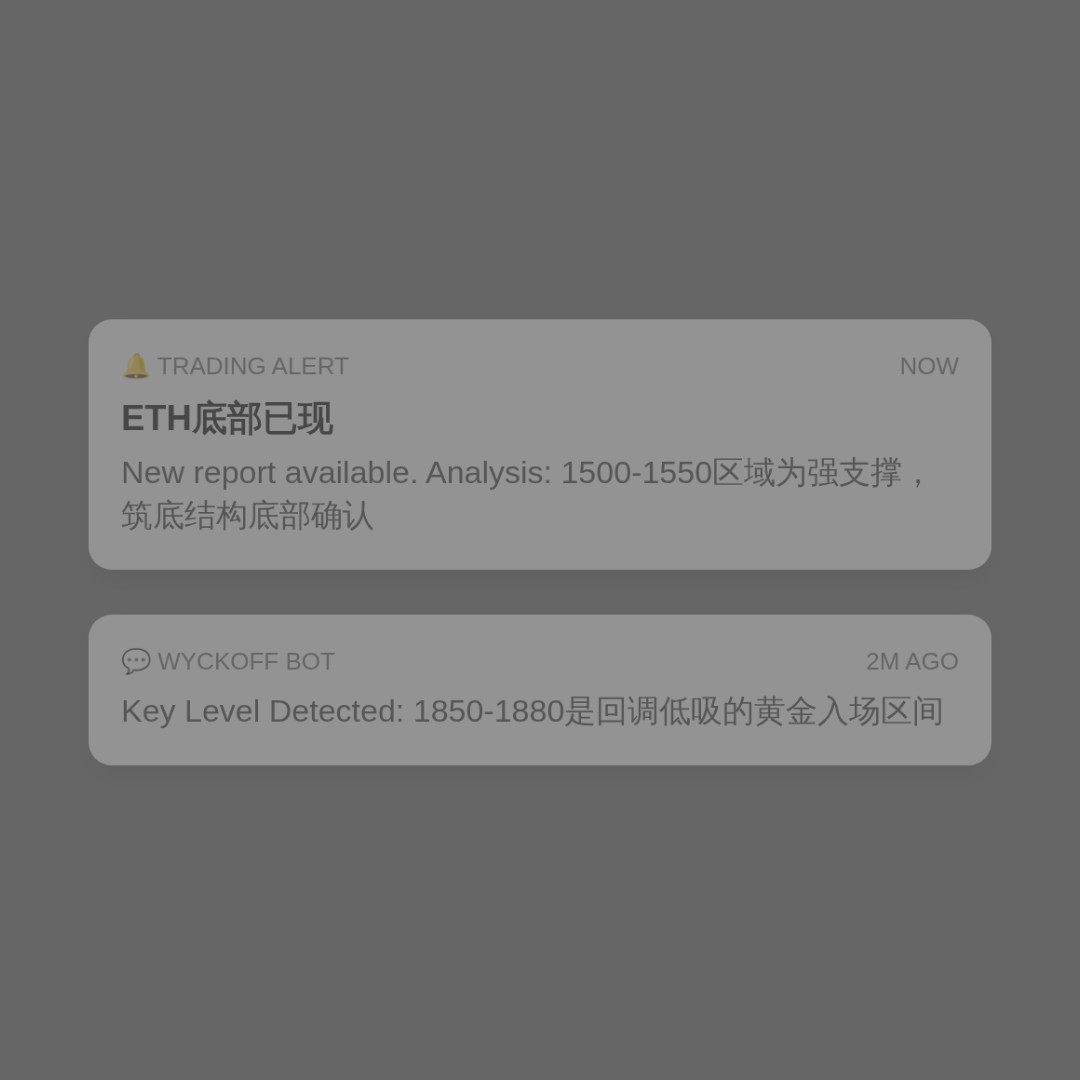 20260727 ETHUSDT 行情数据复盘报告（基于威科夫量价视角）