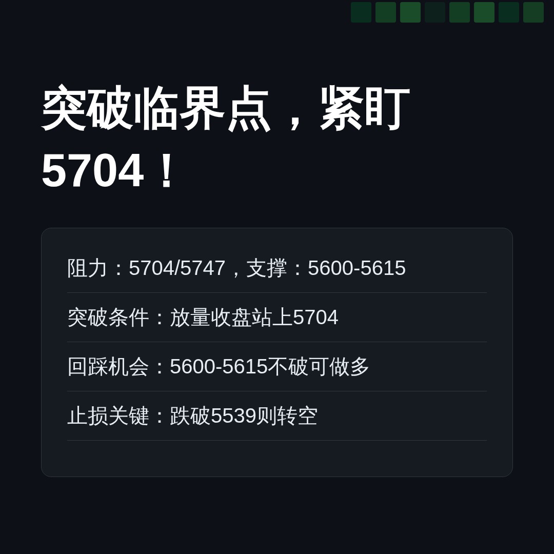 20260825 399934 行情数据复盘报告（基于威科夫量价视角）