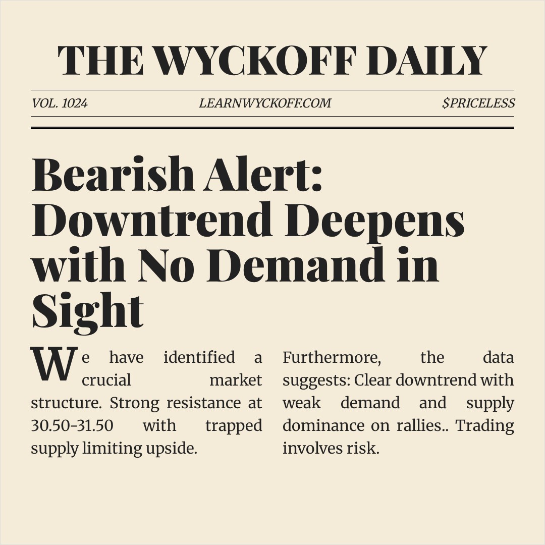 20260316 WCLD Market Data Review Report (Based on Wyckoff Volume-Price Perspective)
