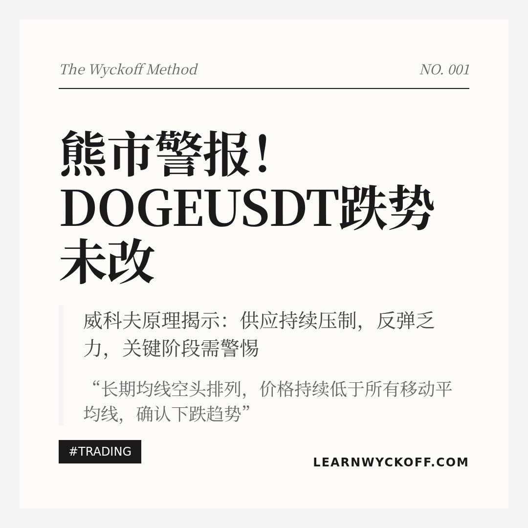 20260116 DOGEUSDT 行情数据复盘报告（基于威科夫量价视角）