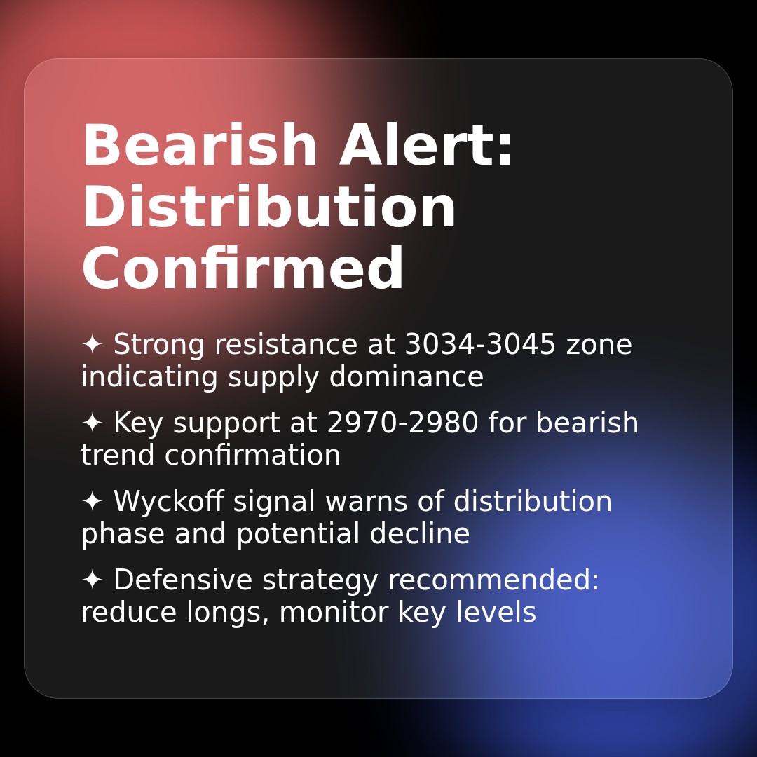 20260116 399808 Market Data Review Report (Based on Wyckoff Volume-Price Perspective)