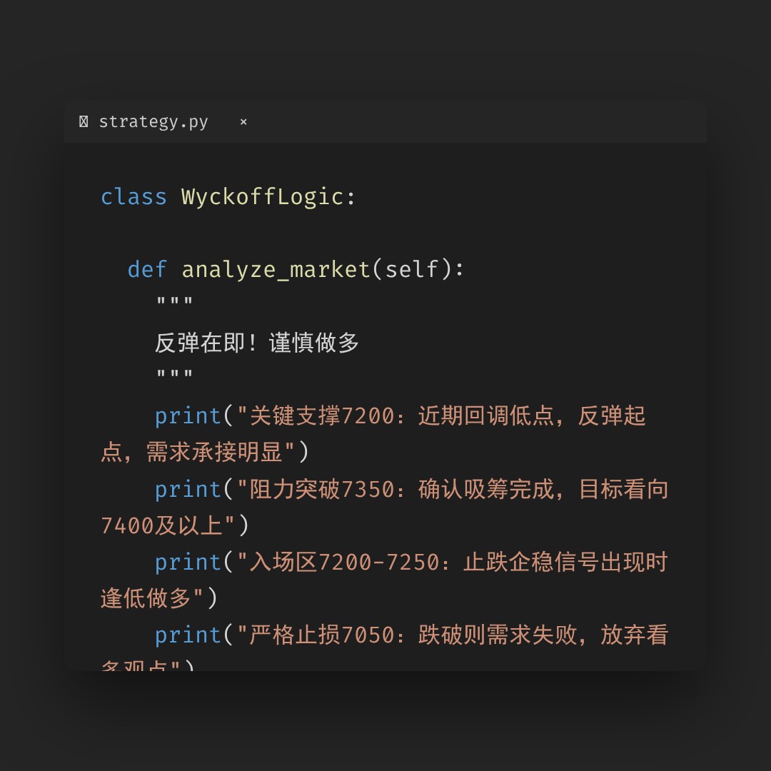 20260408 399986 行情数据复盘报告（基于威科夫量价视角）