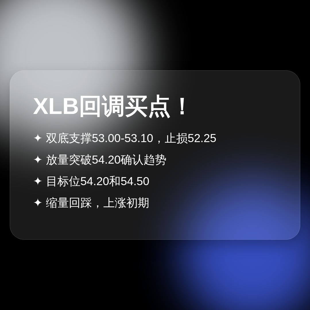 20260827 XLB 行情数据复盘报告（基于威科夫量价视角）