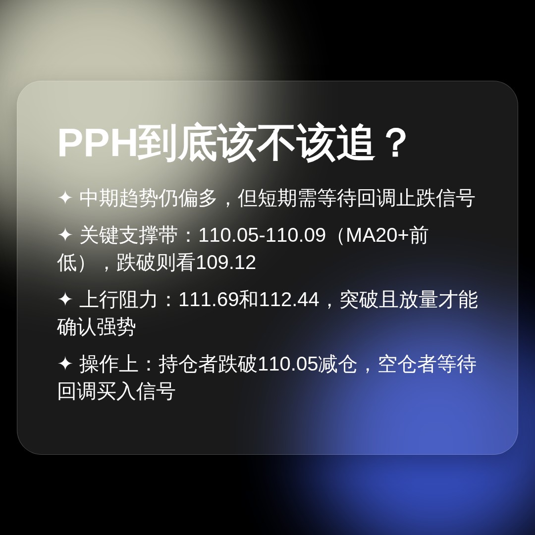 20260731 PPH 行情数据复盘报告（基于威科夫量价视角）