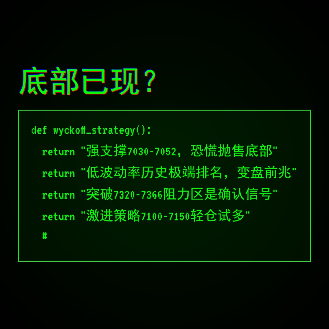 20260512 399986 行情数据复盘报告（基于威科夫量价视角）