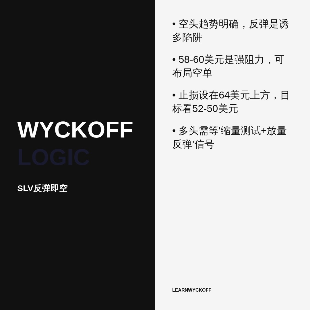20260625 SLV 行情数据复盘报告（基于威科夫量价视角）