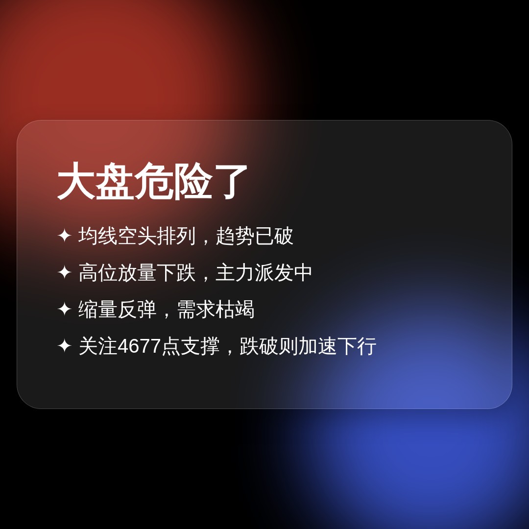 20260610 000300.SH 行情数据复盘报告（基于威科夫量价视角）