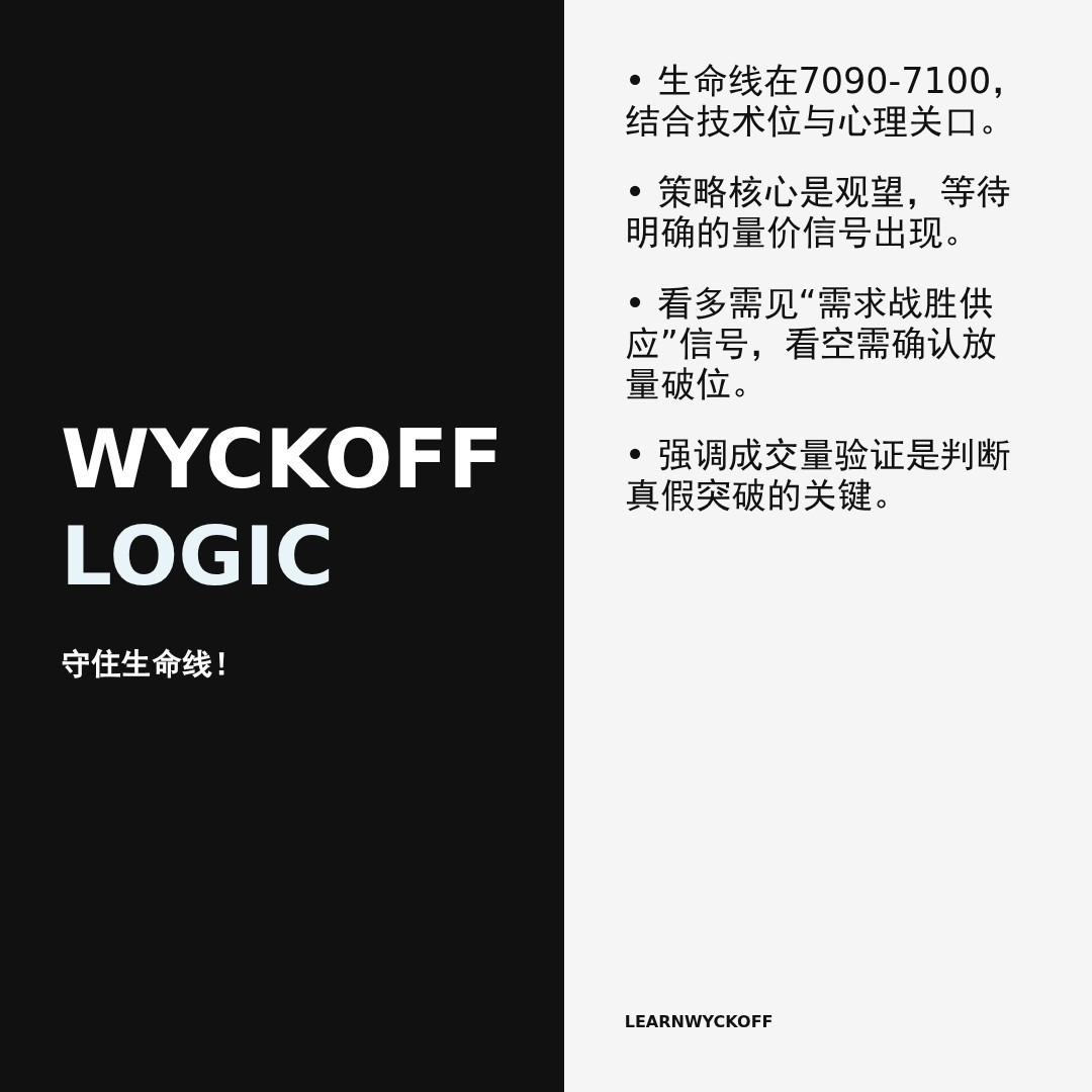 20260128 399989 行情数据复盘报告（基于威科夫量价视角）