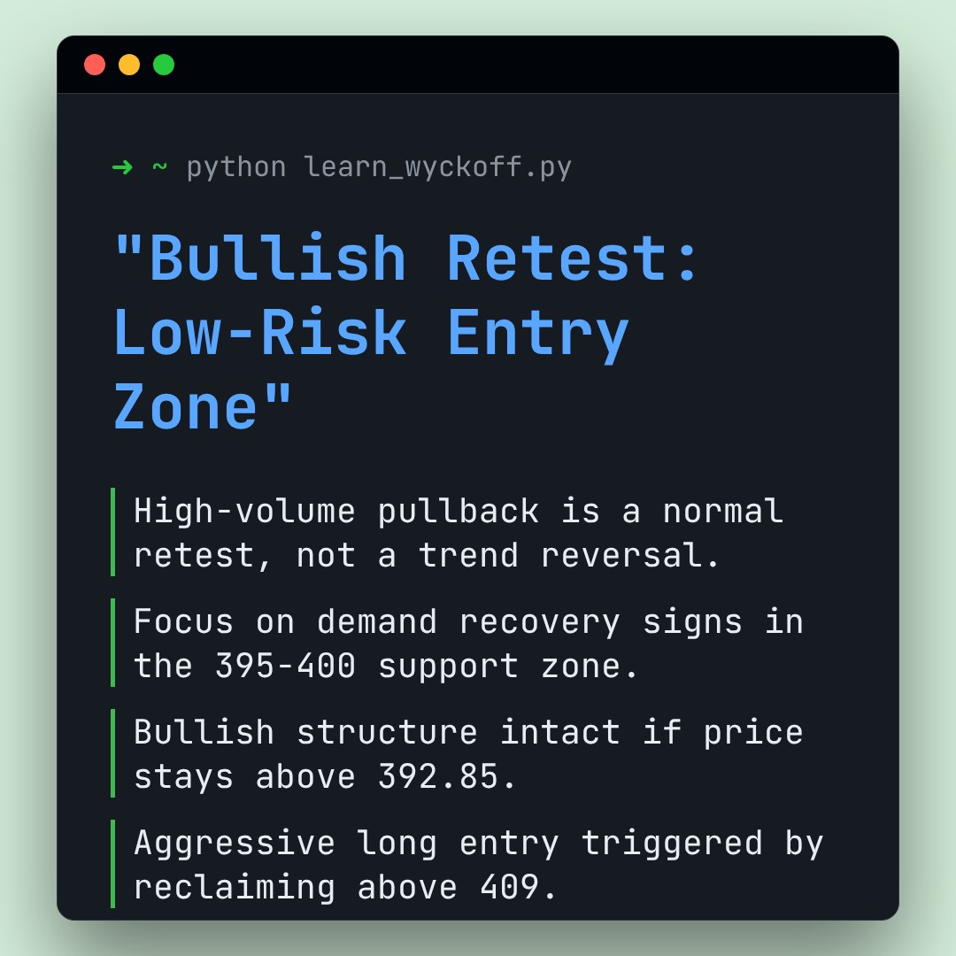 20260114 VCR Market Data Review Report (Based on Wyckoff Volume-Price Perspective)