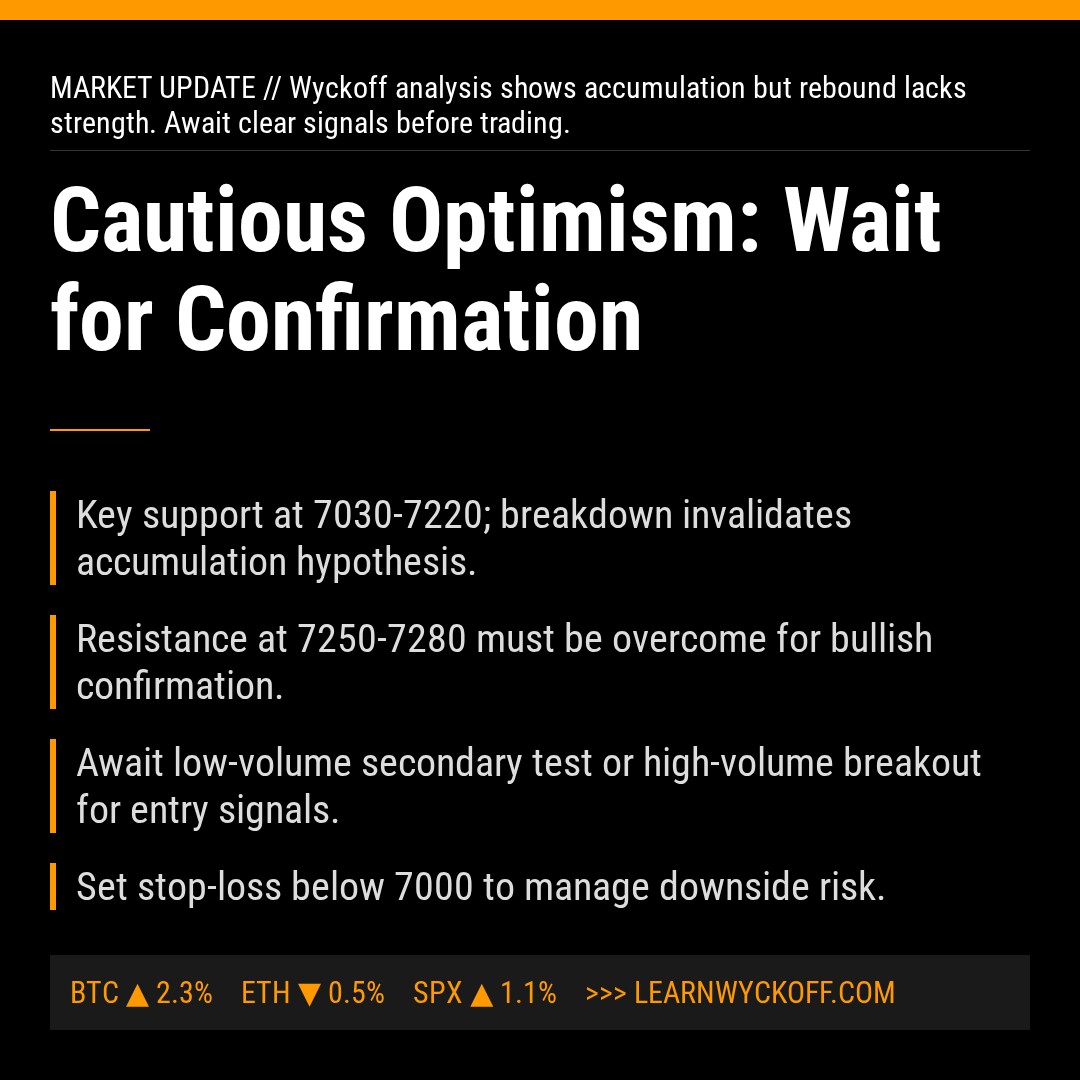 20260217 399986 Market Data Review Report (Based on Wyckoff Volume-Price Perspective)