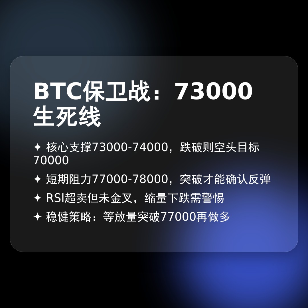 20260530 BTCUSDT 行情数据复盘报告（基于威科夫量价视角）