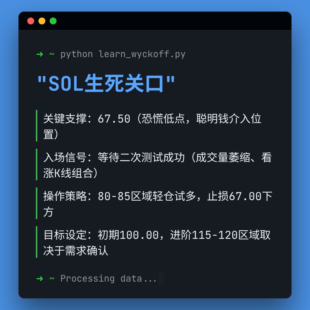 20260208 SOLUSDT 行情数据复盘报告（基于威科夫量价视角）