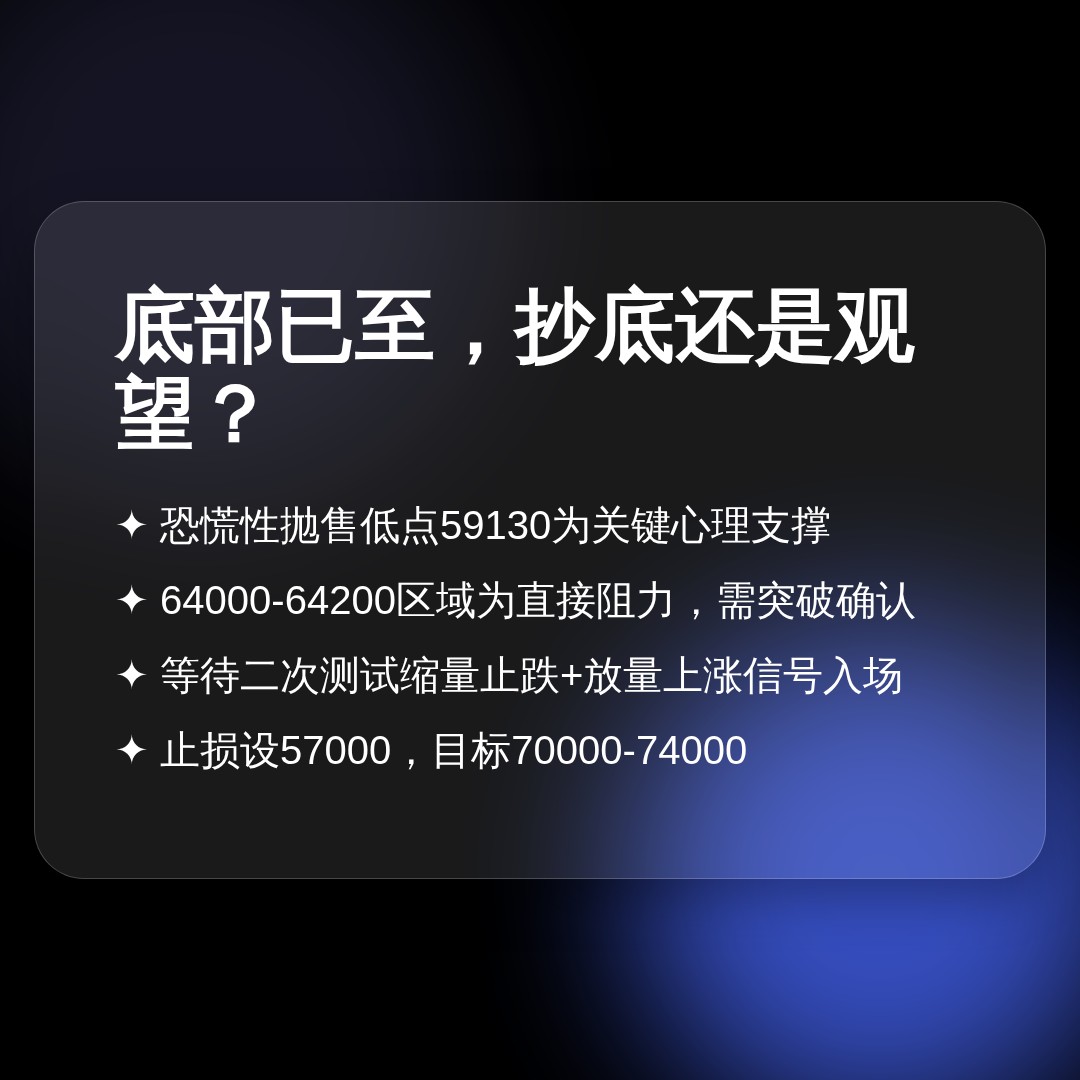 20260610 BTCUSDT 行情数据复盘报告（基于威科夫量价视角）