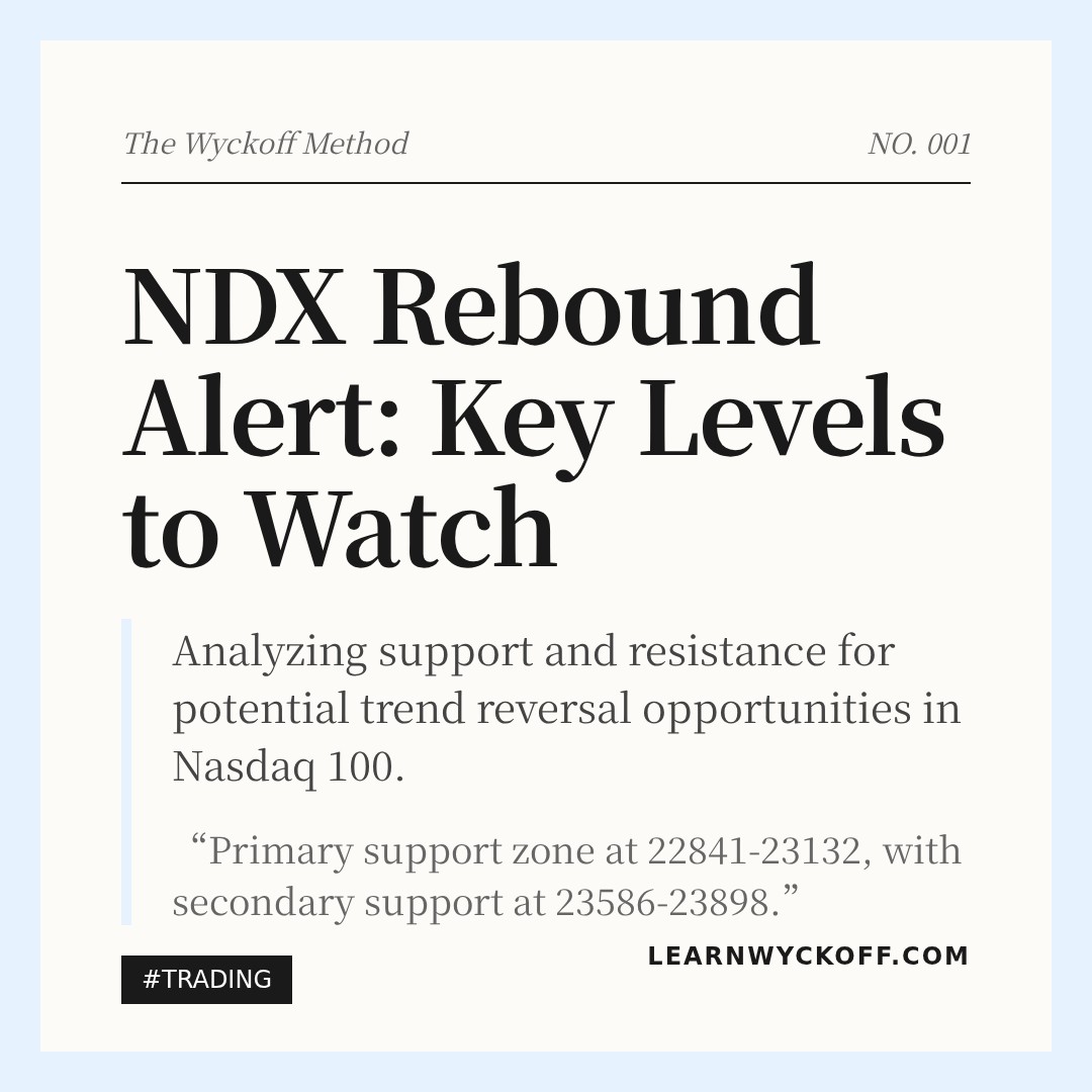 20260401 NDX Market Data Review Report (Based on Wyckoff Volume-Price Perspective)