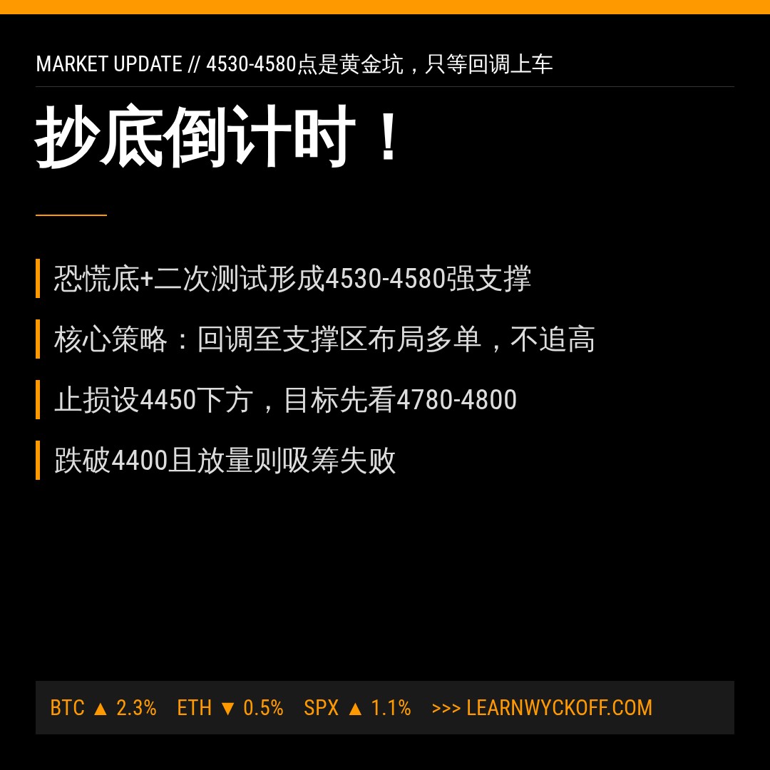 20260721 000989.SH 行情数据复盘报告（基于威科夫量价视角）