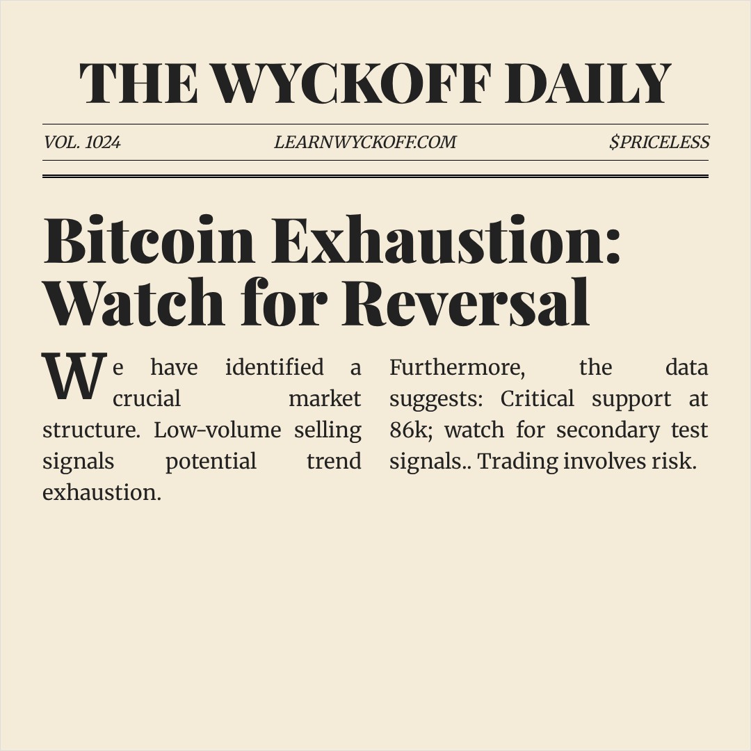 20260125 BTCUSDT Market Data Review Report (Based on Wyckoff Volume-Price Perspective)