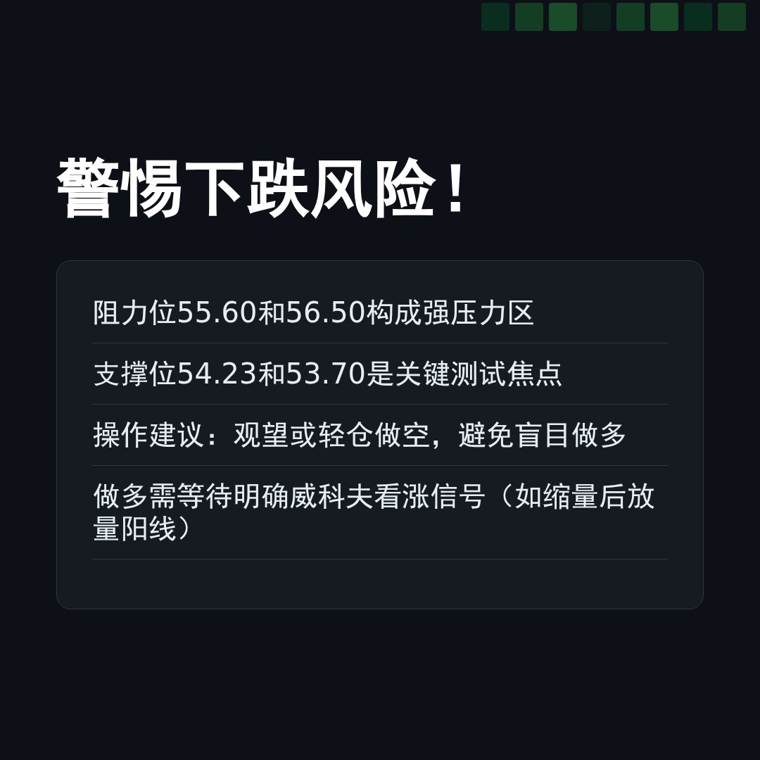 20260119 XLF 行情数据复盘报告（基于威科夫量价视角）