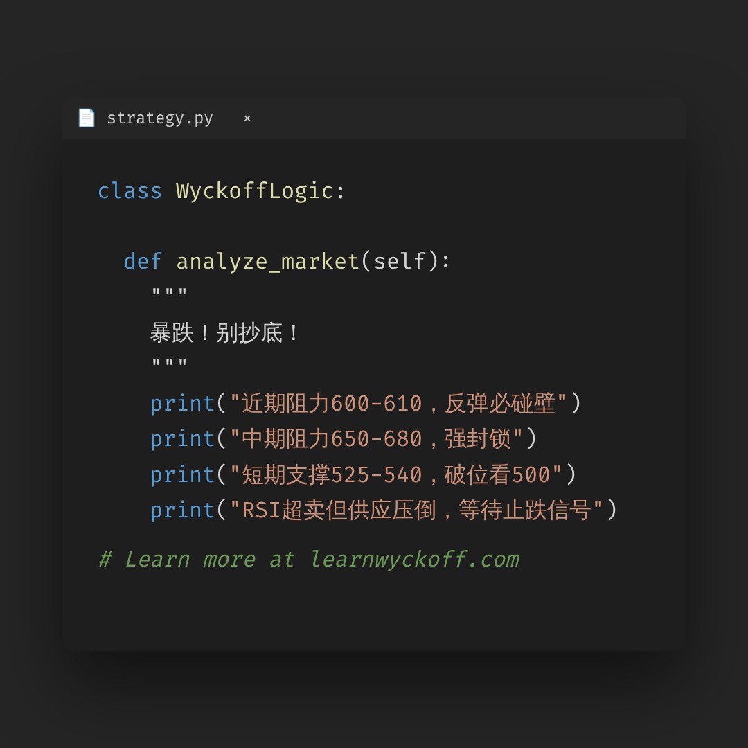 20260730 META 行情数据复盘报告（基于威科夫量价视角）
