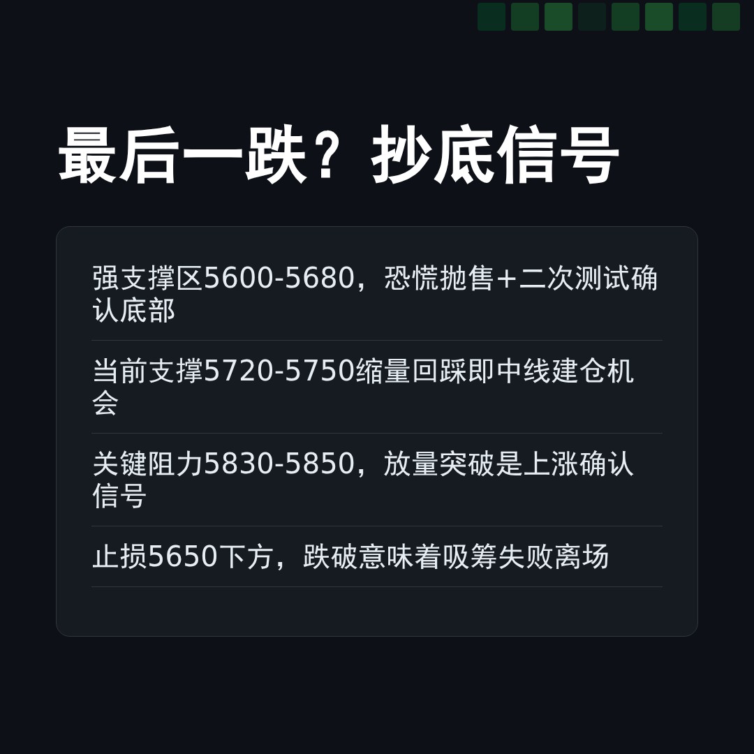 20260505 399934 行情数据复盘报告（基于威科夫量价视角）