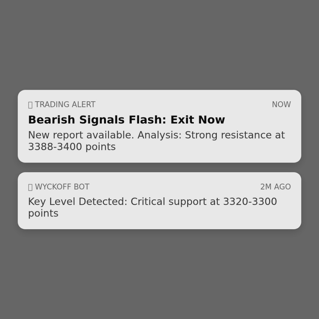 20260119 399006 Market Data Review Report (Based on Wyckoff Volume-Price Perspective)
