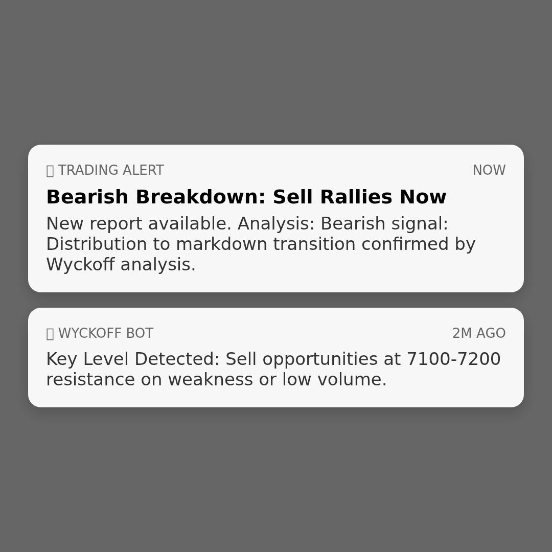 20260203 399935 Market Data Review Report (Based on Wyckoff Volume-Price Perspective)