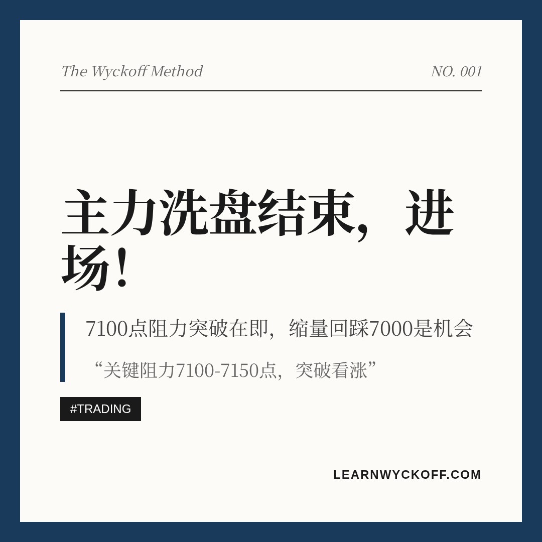 20260706 399986 行情数据复盘报告（基于威科夫量价视角）
