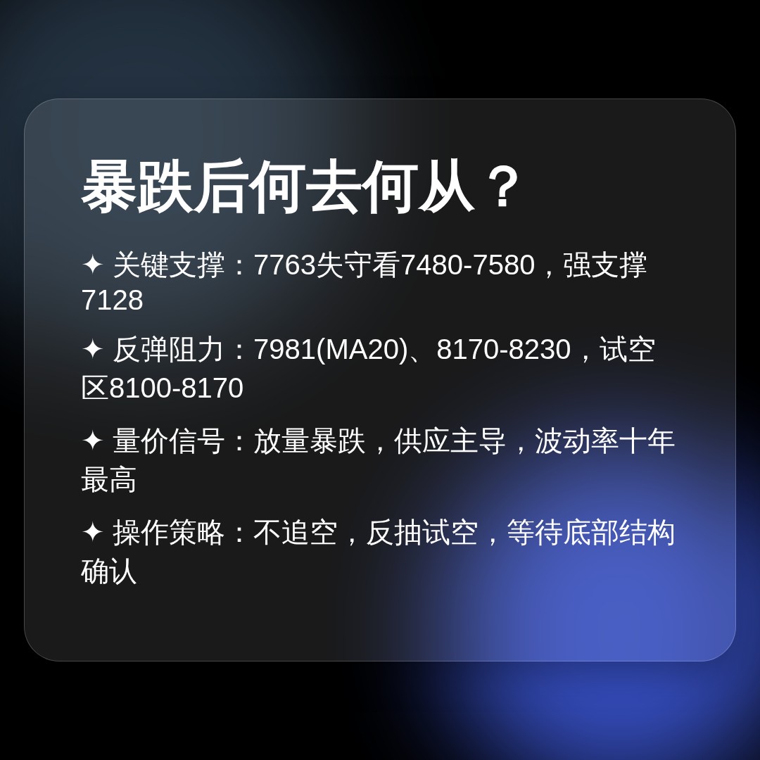 20260819 399935 行情数据复盘报告（基于威科夫量价视角）