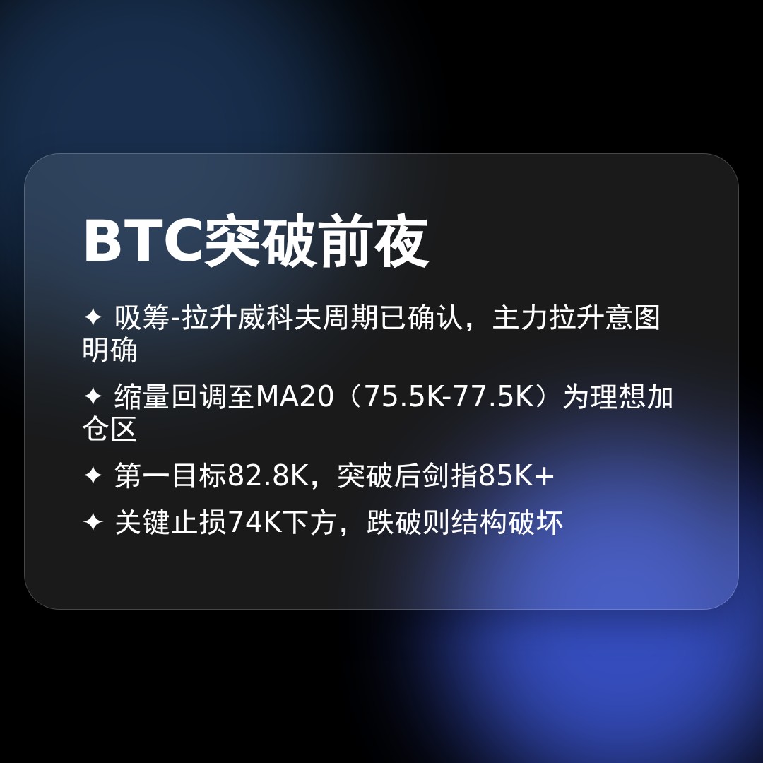 20260515 BTCUSDT 行情数据复盘报告（基于威科夫量价视角）