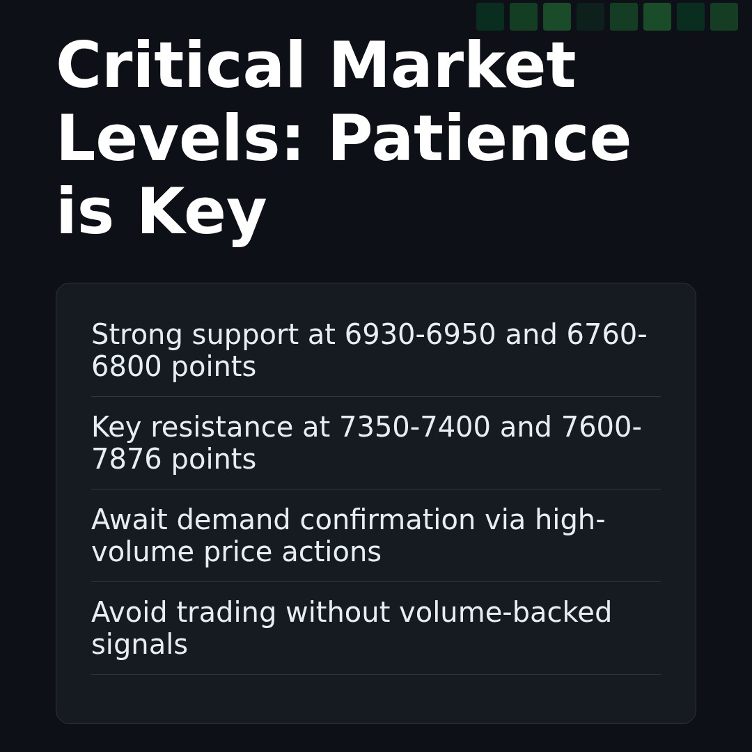 20260204 399989 Market Data Review Report (Based on Wyckoff Volume-Price Perspective)