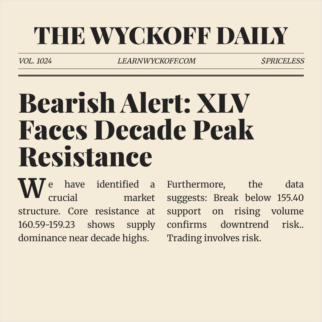 20260123 XLV Market Data Review Report (Based on Wyckoff Volume-Price Perspective)