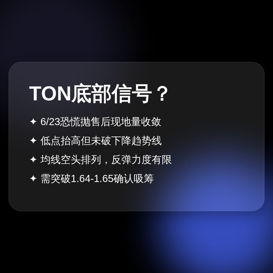 20260806 TONUSDT 行情数据复盘报告（基于威科夫量价视角）