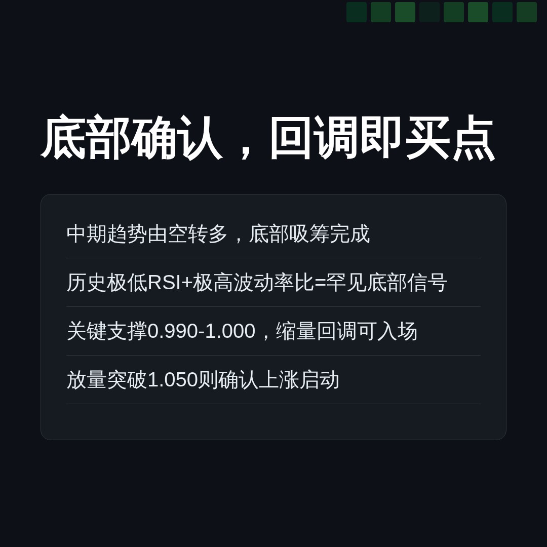20260618 513120 行情数据复盘报告（基于威科夫量价视角）