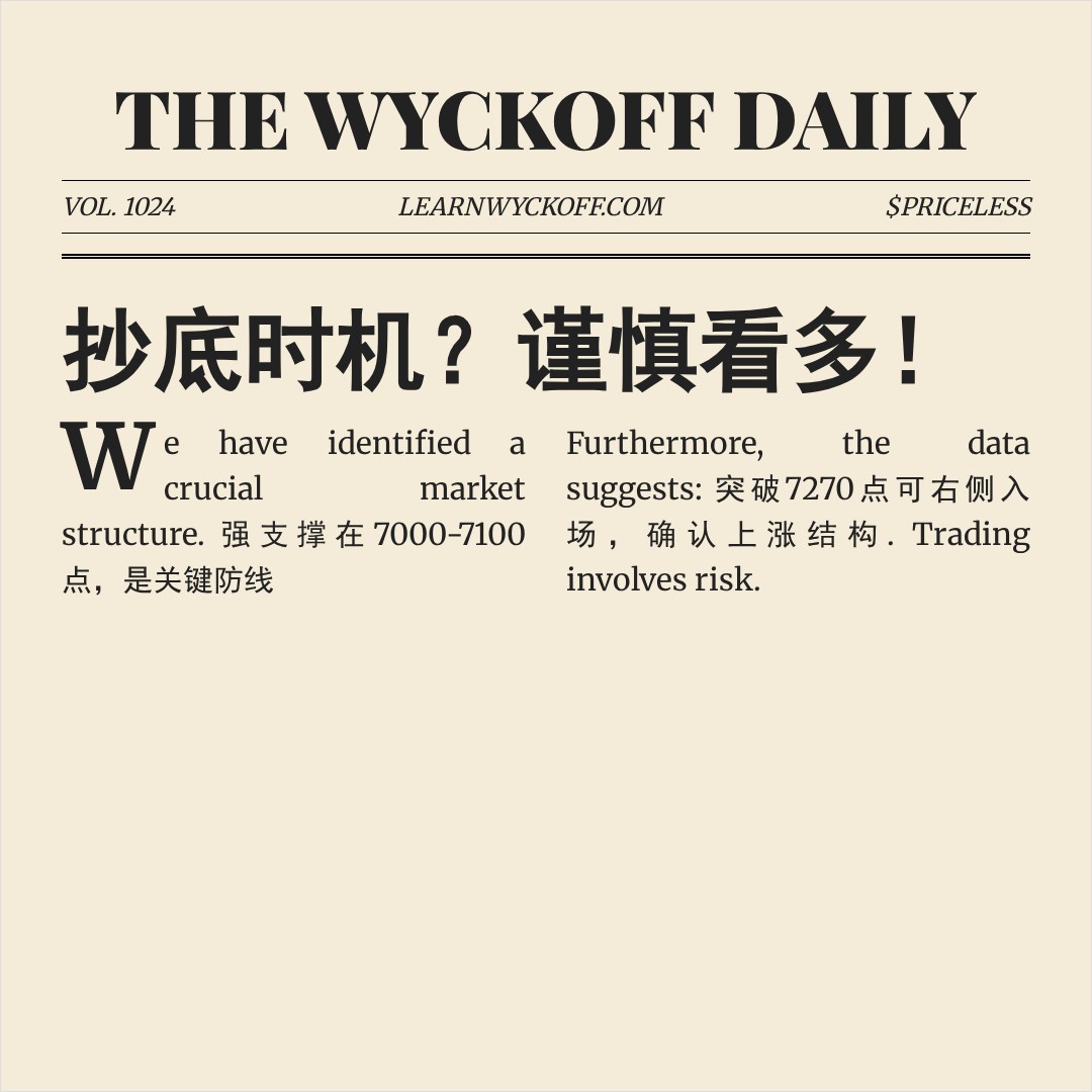 20260218 399986 行情数据复盘报告（基于威科夫量价视角）