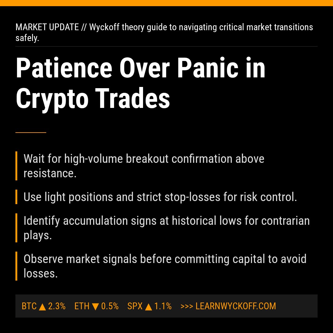 20251225 POLUSDT Market Data Review Report (Based on Wyckoff Volume-Price Perspective)