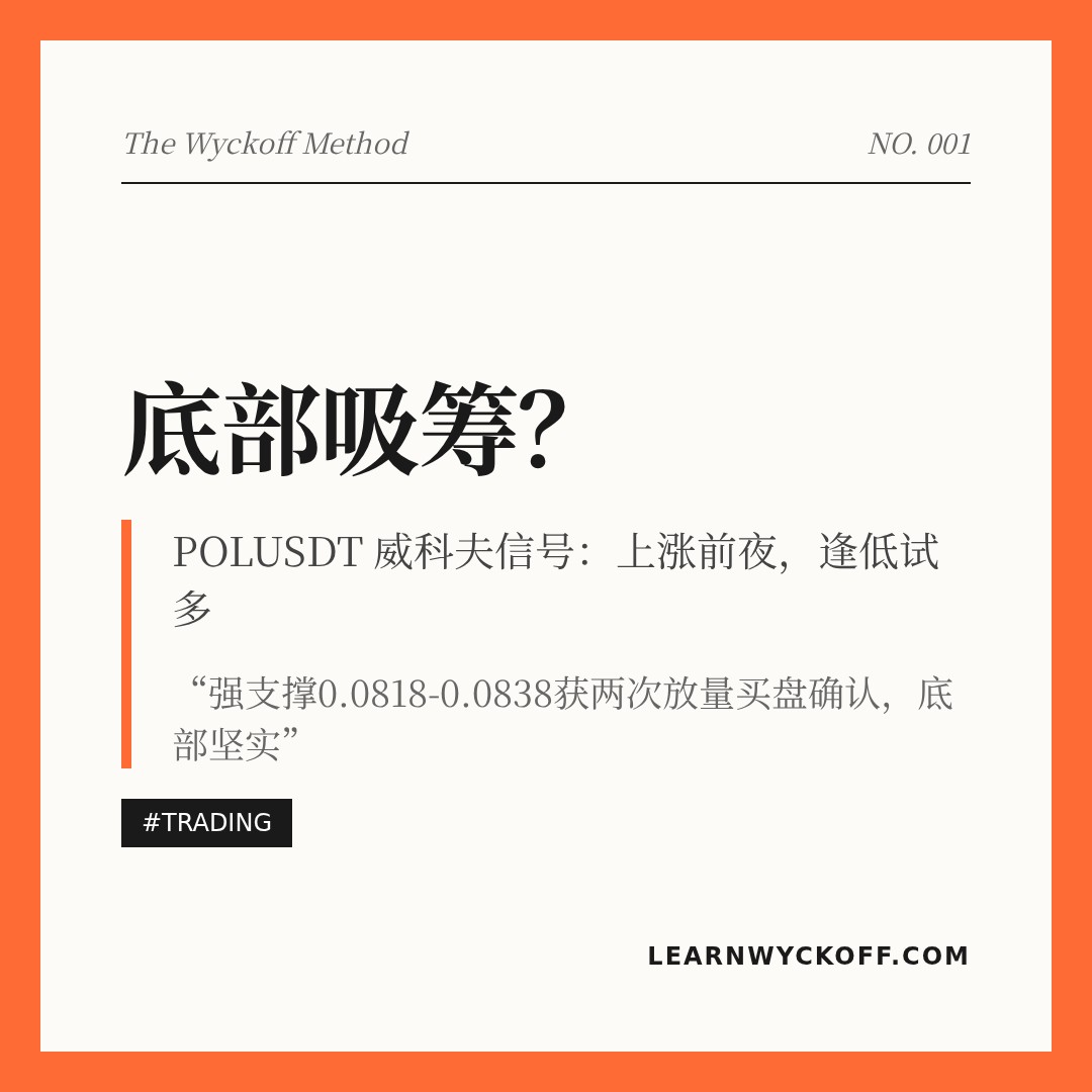 20260429 POLUSDT 行情数据复盘报告（基于威科夫量价视角）