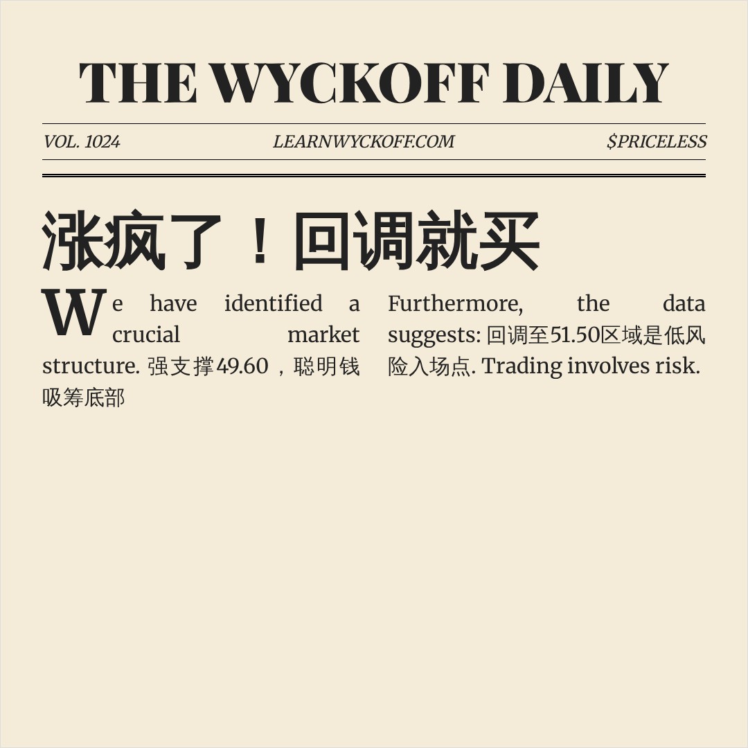20260615 XLB 行情数据复盘报告（基于威科夫量价视角）