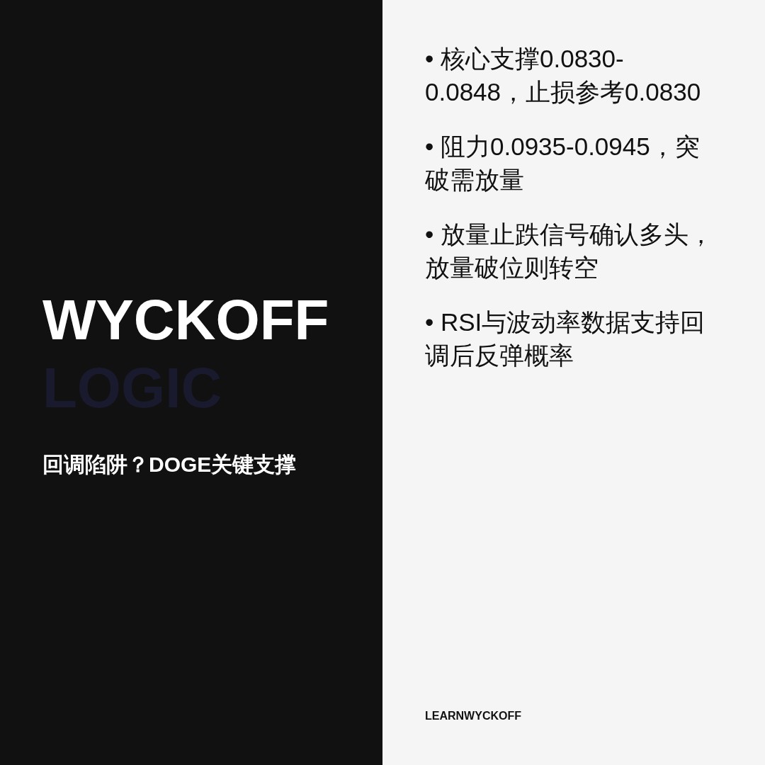 20260827 DOGEUSDT 行情数据复盘报告（基于威科夫量价视角）