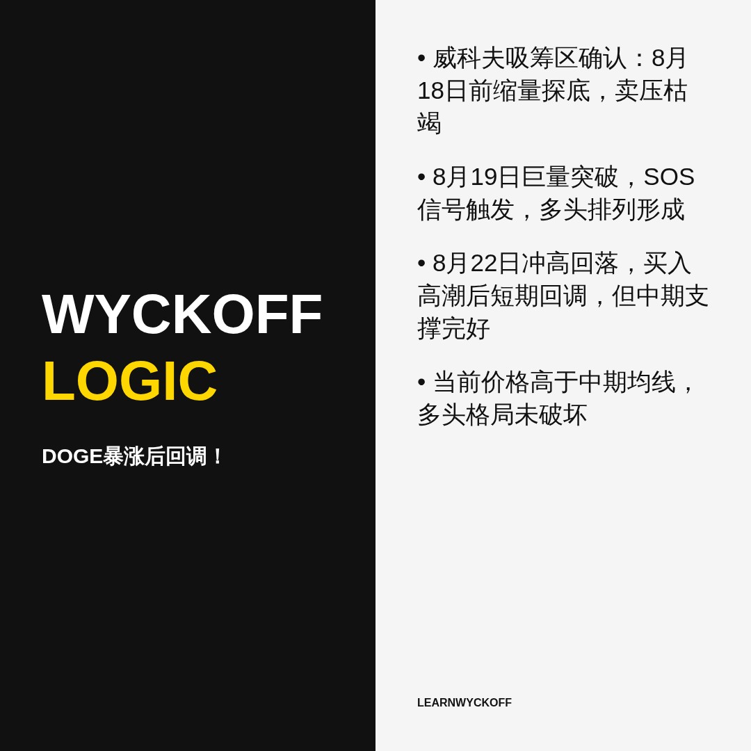 20260828 DOGEUSDT 行情数据复盘报告（基于威科夫量价视角）