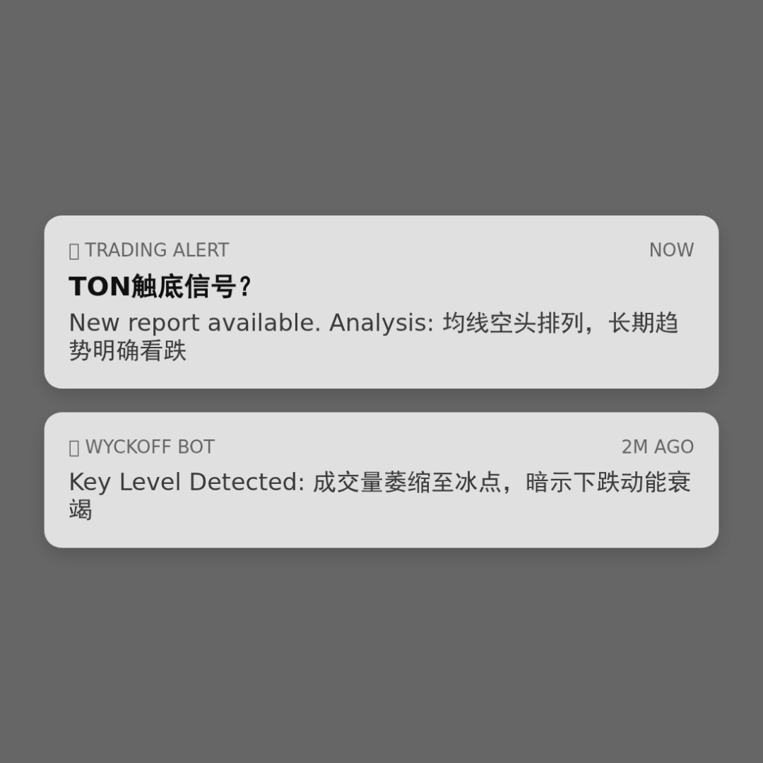 20260222 TONUSDT 行情数据复盘报告（基于威科夫量价视角）