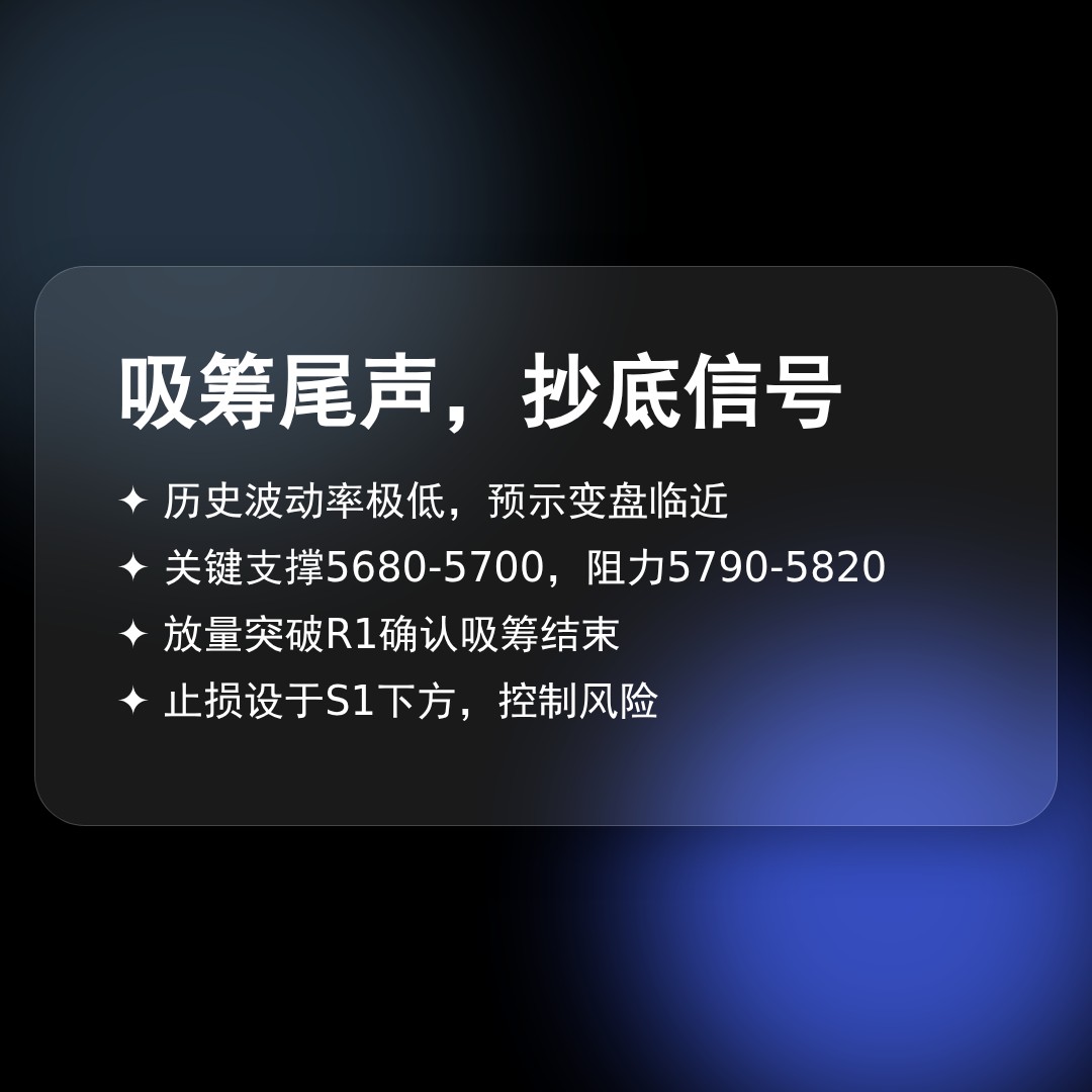 20260423 399934 行情数据复盘报告（基于威科夫量价视角）