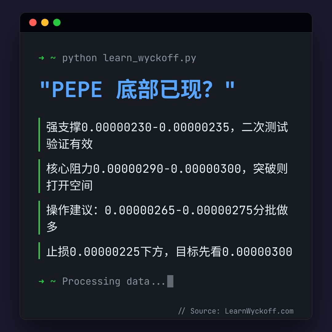 20260714 PEPEUSDT 行情数据复盘报告（基于威科夫量价视角）