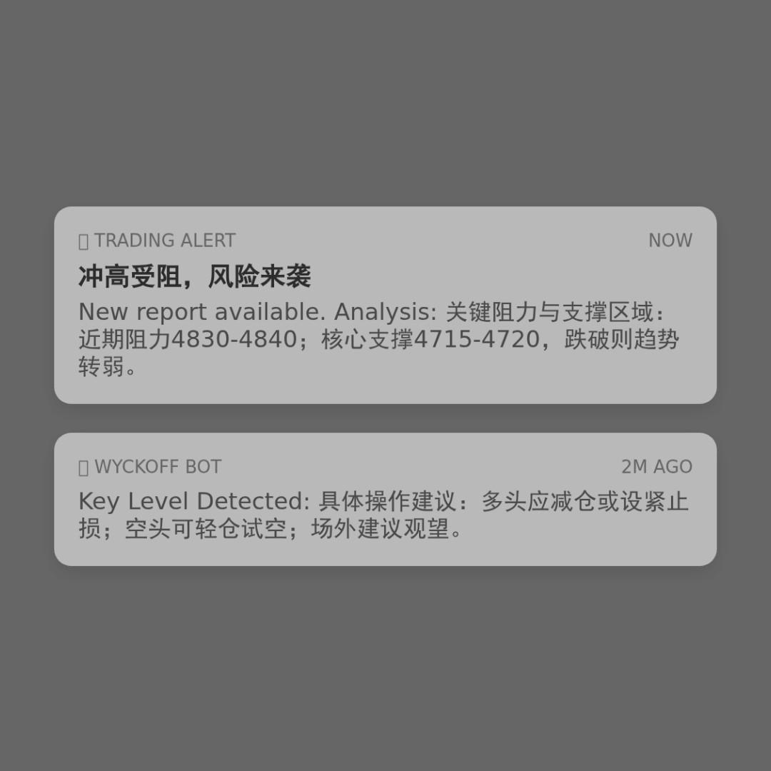 20260113 000300.SH 行情数据复盘报告（基于威科夫量价视角）