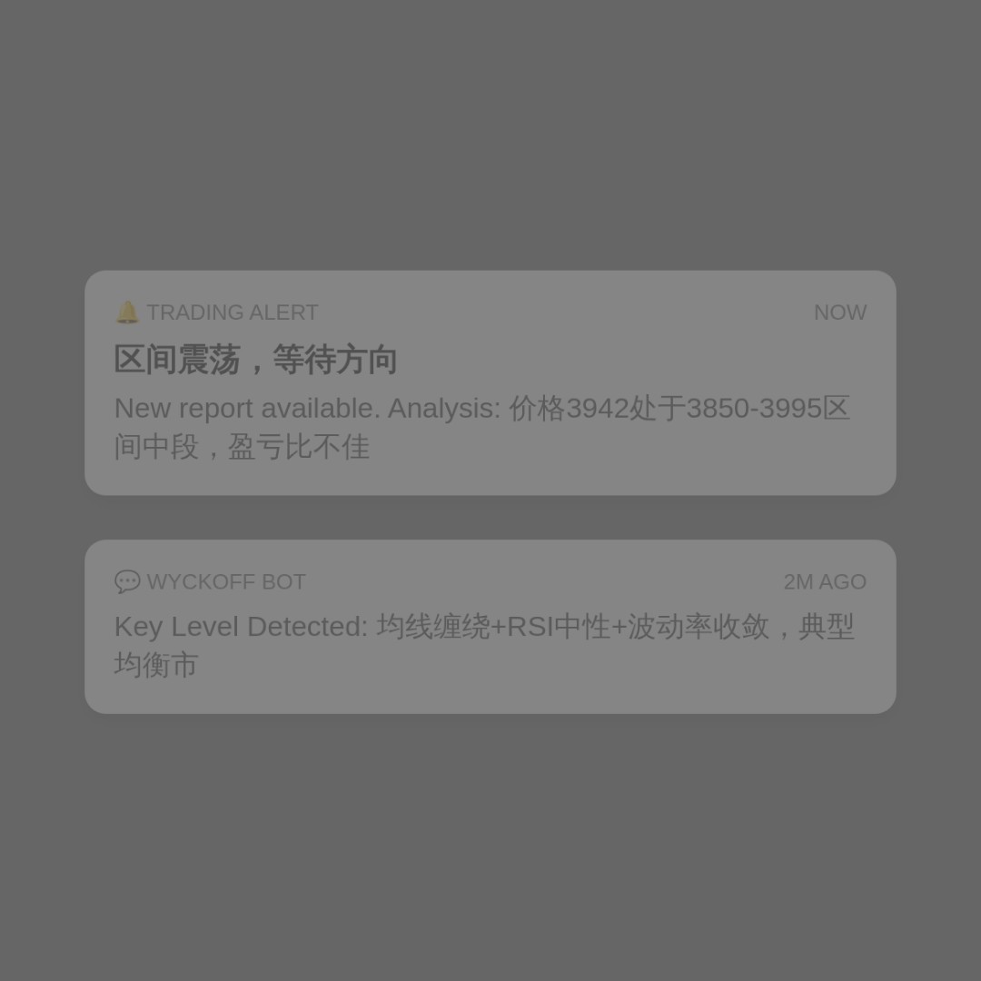 20260903 000001.SH 行情数据复盘报告（基于威科夫量价视角）