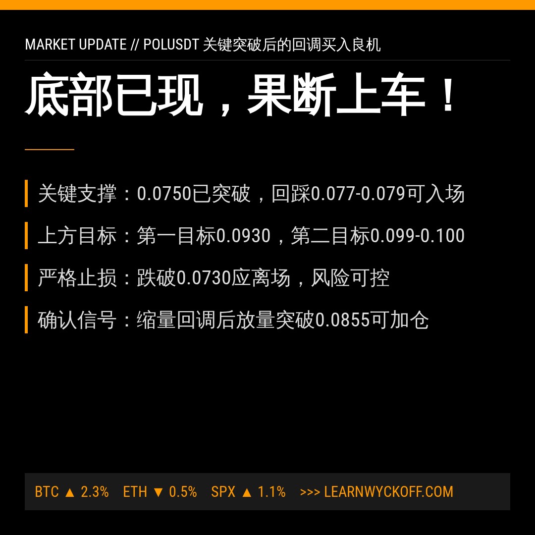 20260714 POLUSDT 行情数据复盘报告（基于威科夫量价视角）