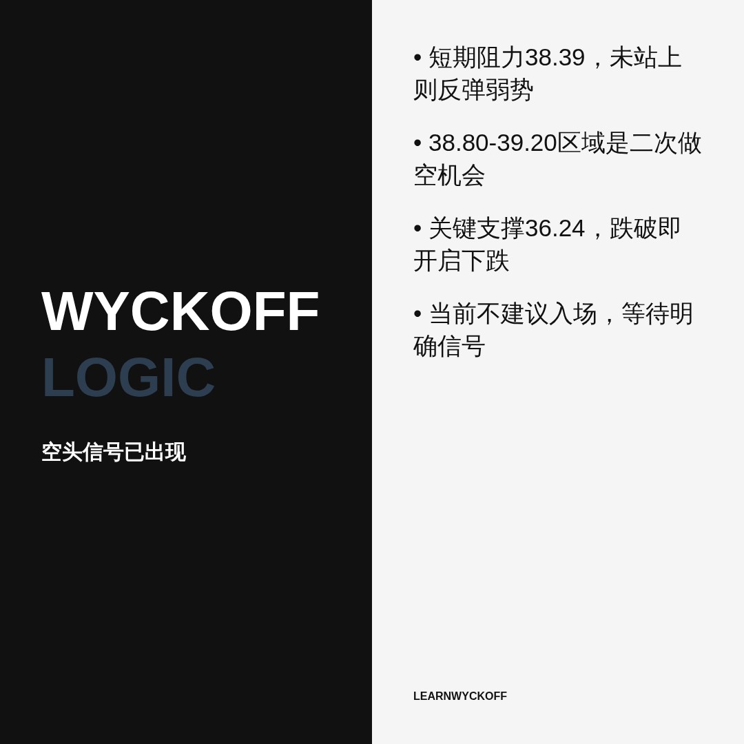 20260616 BOTZ 行情数据复盘报告（基于威科夫量价视角）