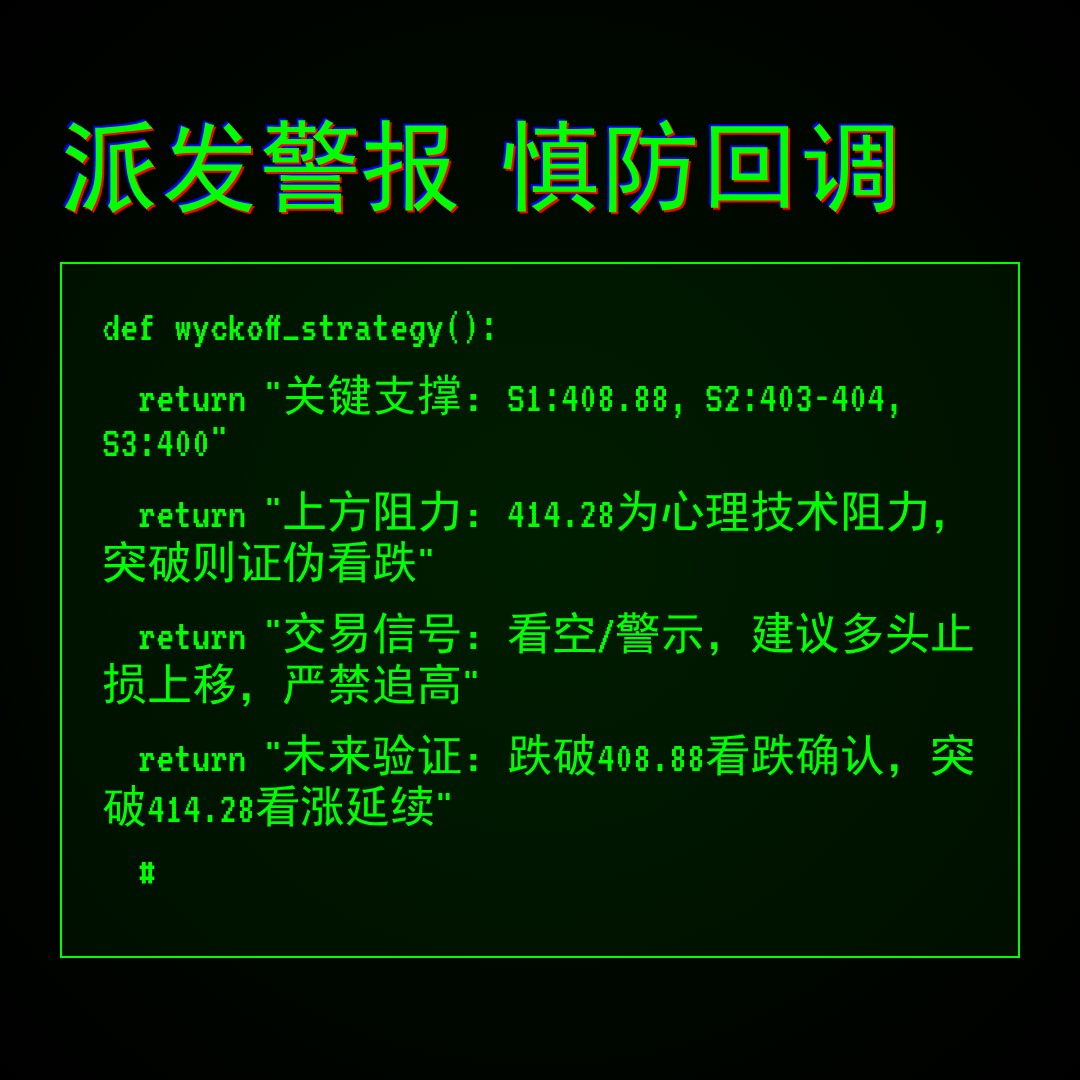 20260112 VCR 行情数据复盘报告（基于威科夫量价视角）