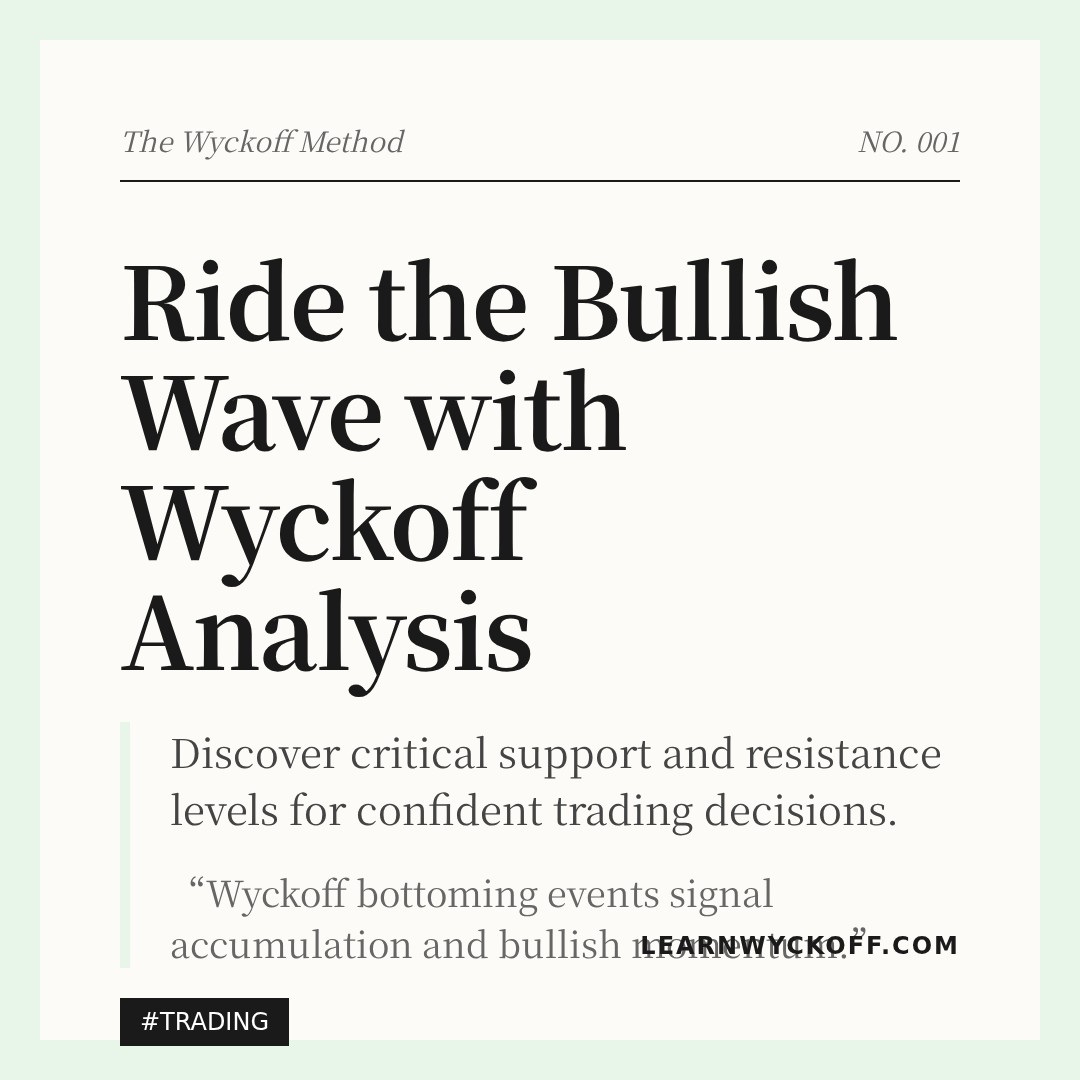 20260115 513980 Market Data Review Report (Based on Wyckoff Volume-Price Perspective)
