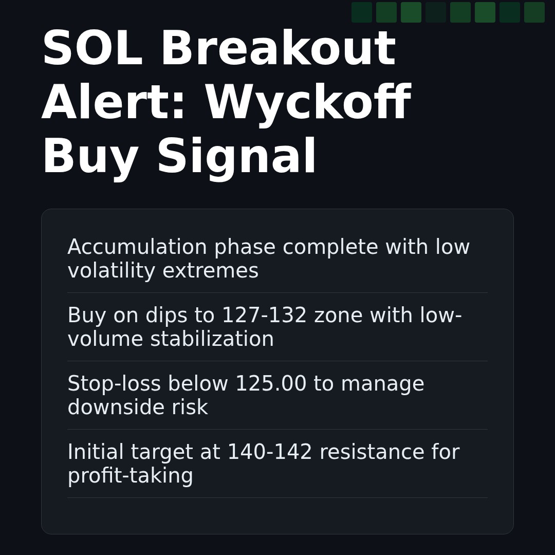20260107 SOLUSDT Market Data Review Report (Based on Wyckoff Volume-Price Perspective)